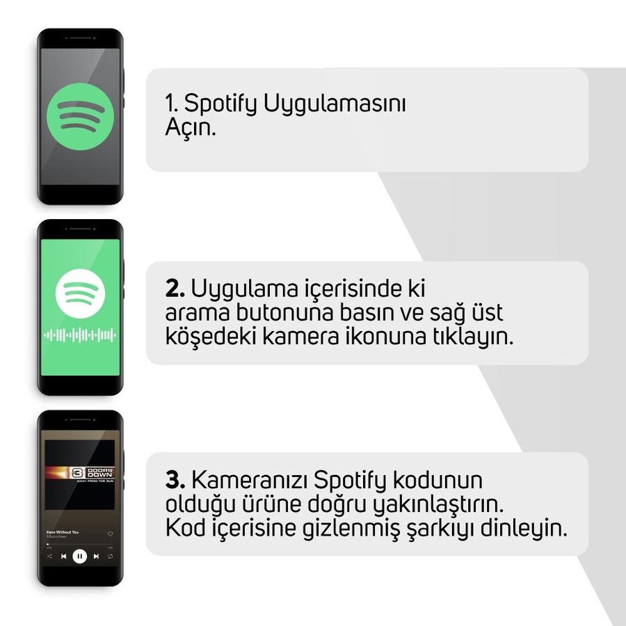 Spotify Ses İzi Karakalem Efektli Kupa - Hediyesec (1)